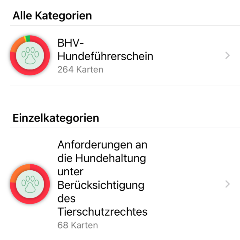 Kategorienübersicht zum BHV-Hundeführerschein und Anforderungen an die Hundehaltung.
